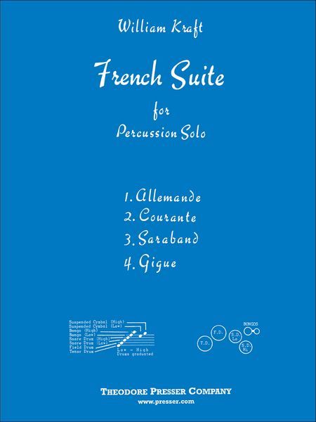 French Suite : For Percussion Solo.