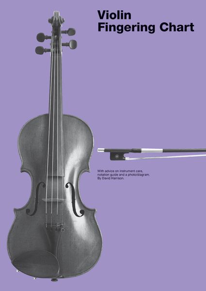 Violin Fingering Chart.