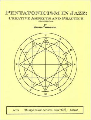 Pentatonicism In Jazz : Creative Aspects and Practice.