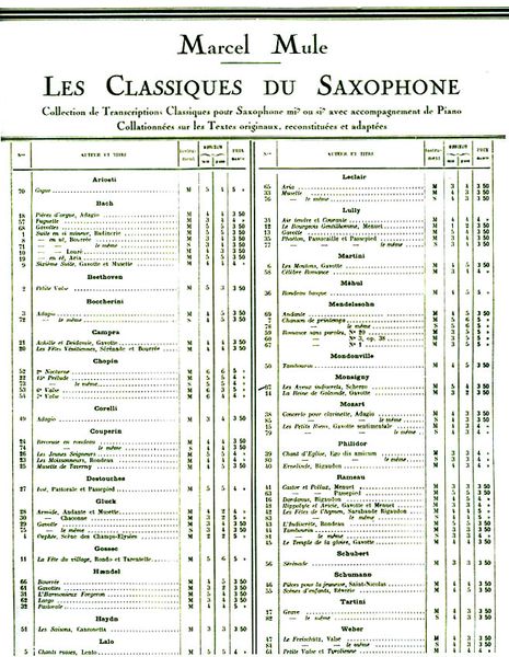 Gavotte Des Bergers, Achille Et Deidamie : For Saxophone and Piano.